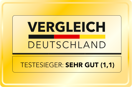 Testsieger-Siegel Vergleich Deutschland: Sehr gut (1,1)